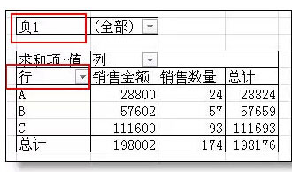 多个excel表格合并汇总