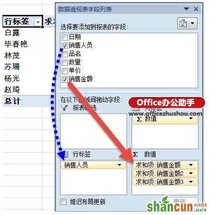 使用Excel的数据透视表快速实现数据的汇总与排名的方法