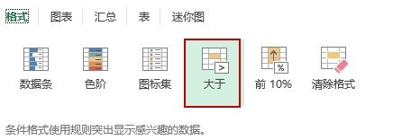 Excel2013如何实现数据的快速分析