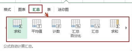 Excel2013如何实现数据的快速分析