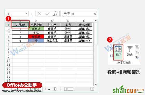 按单元格颜色对Excel数据进行排序的方法