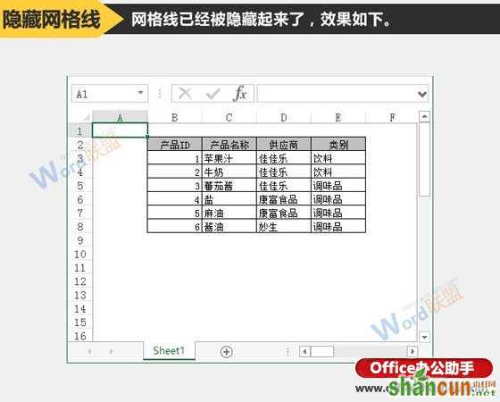 去除Excel中网格线的方法