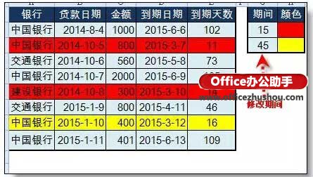 使用Excel实现自动到期提醒的方法