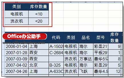 Excel高级筛选