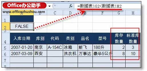 Excel高级筛选