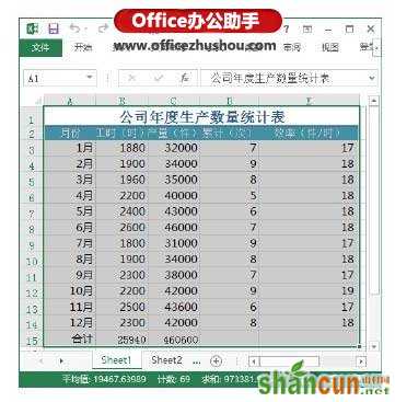 Excel工作表选择单元格操作技巧   山村