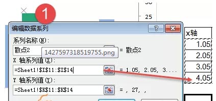 制作带涨跌箭头的柱形图