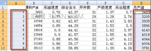 word怎么做柱形图 山村