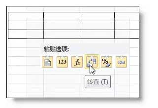 Excel中选择性粘贴的8个超实用功能