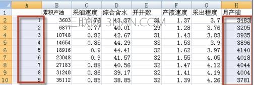 word如何做柱形图 山村