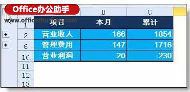 使用excel的组合功能实现数据隐藏的方法