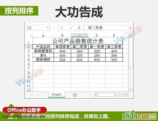 Excel中数据按行和按列排序的方法