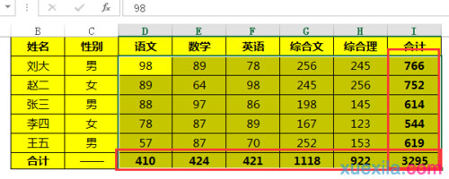 Excel表格怎么快速求和（Excel求和快捷键）