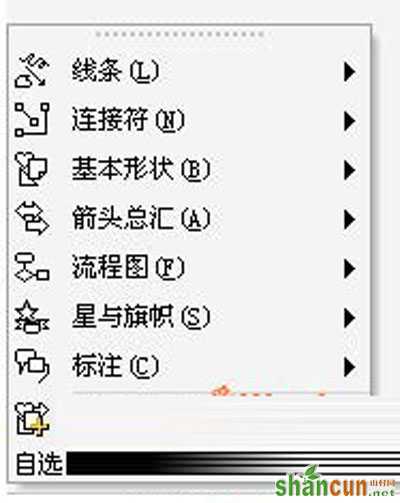 “绘图”工具栏各按钮功能3