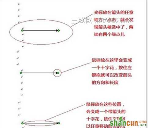 Word中添加箭头等框架流程符号