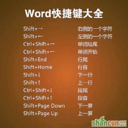 word快捷键汇总 超级实用的小技能