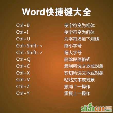 word快捷键汇总 超级实用的小技能