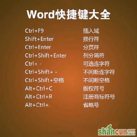 word快捷键汇总 超级实用的小技能