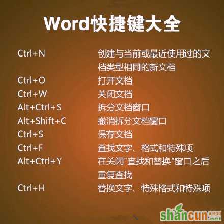 word快捷键汇总 超级实用的小技能