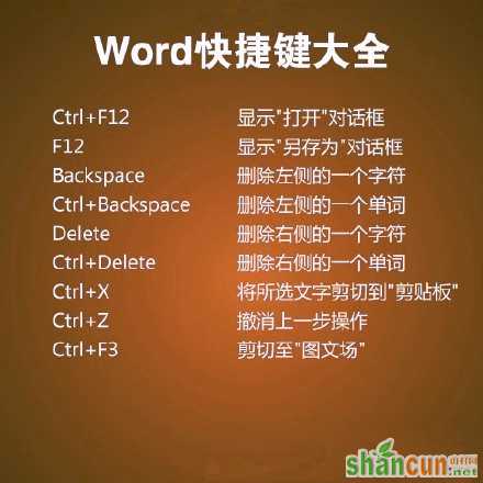 word快捷键汇总 超级实用的小技能