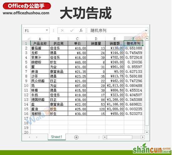 使用RAND随机函数实现Excel数据随机排序的方法