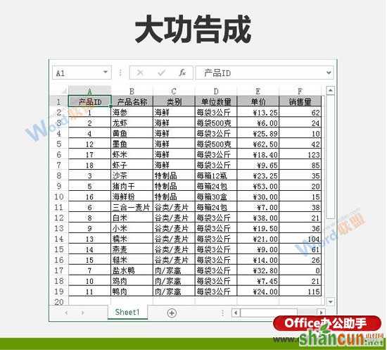 自定义排序Excel数据的方法