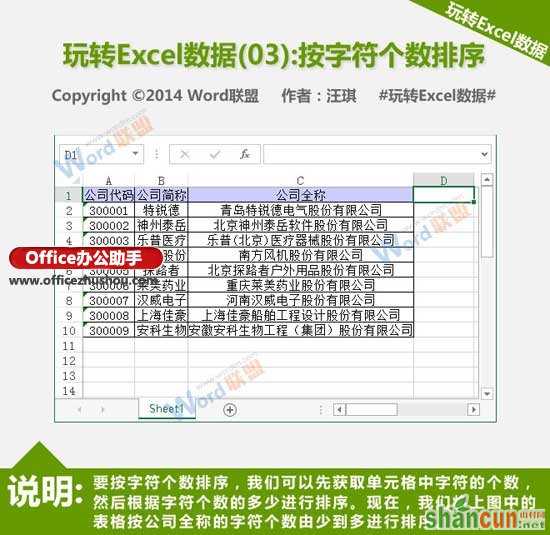 如何使用LEN函数对Excel数据按文本的字符个数进行排序   山村