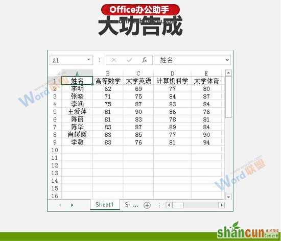 对Excel文档中多列数据进行排序的方法