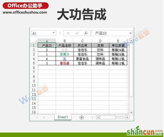 按Excel单元格中的字体颜色对表格数据进行排序