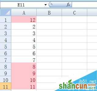 Excel字体颜色无法更改怎么办 山村