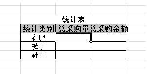 如何用excel统计分类数据 山村