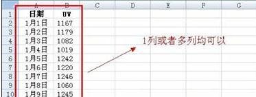 excel如何分析数据   山村