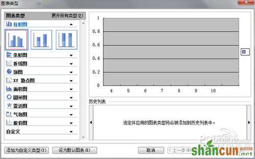 Excel表格的基本操作 一看就懂的十大技巧