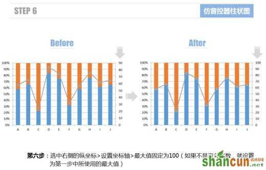 使用Excel仿制音控调节器的柱状图表的方法