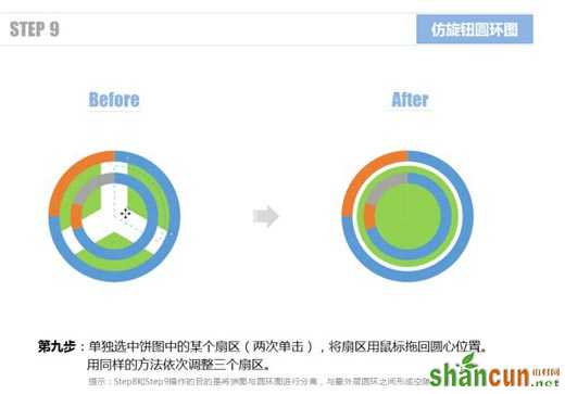 使用Excel仿旋转按钮圆环图的方法