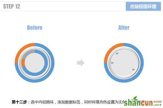 使用Excel仿旋转按钮圆环图的方法