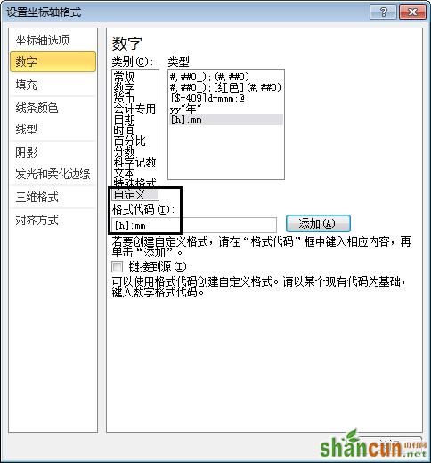 使用均匀时间坐标来改变图表的展现形态的方法