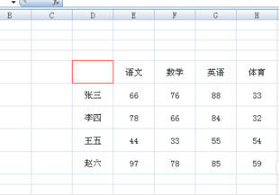 excel怎么绘制斜线表头  山村