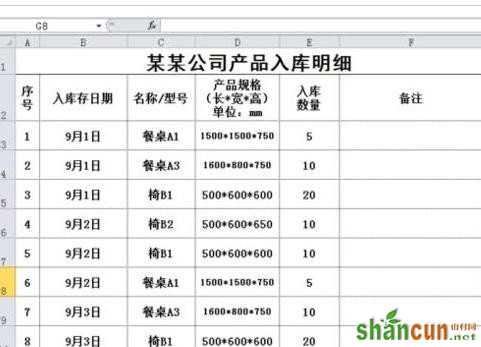 excel将相同名称的数据进行合并方法 山村