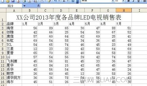 excel如何制作气泡图 山村