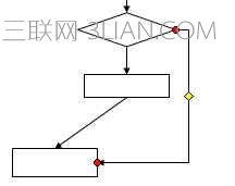 word如何制作流程图