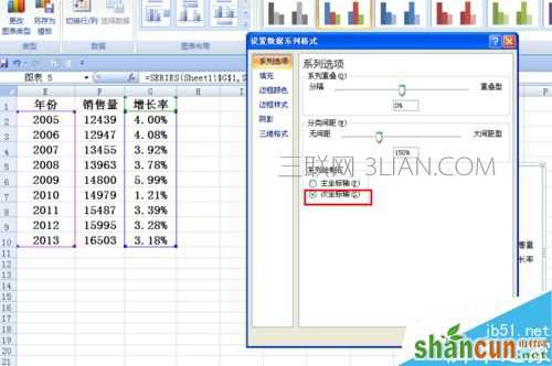 Excel柱状图折线图组合怎么做 Excel柱状折线组合图制作教程