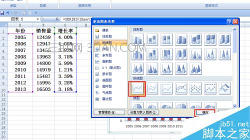 Excel柱状图折线图组合怎么做 Excel柱状折线组合图制作教程