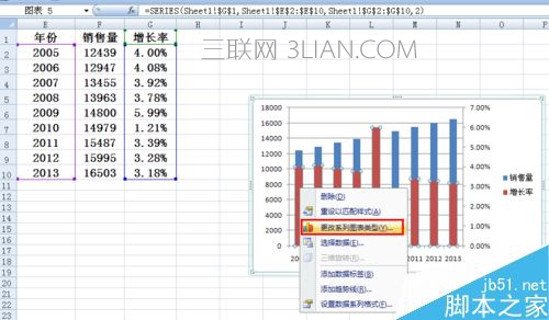 Excel柱状图折线图组合怎么做 Excel柱状折线组合图制作教程