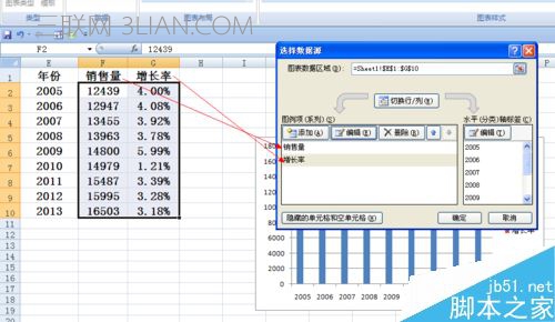 Excel柱状图折线图组合怎么做 Excel柱状折线组合图制作教程