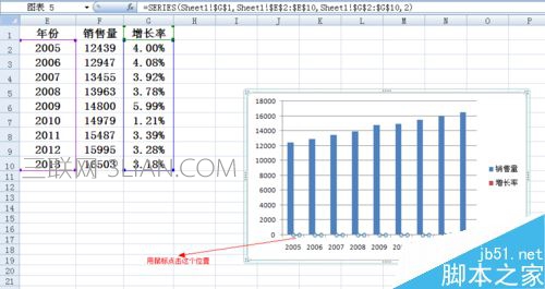 Excel柱状图折线图组合怎么做 Excel柱状折线组合图制作教程