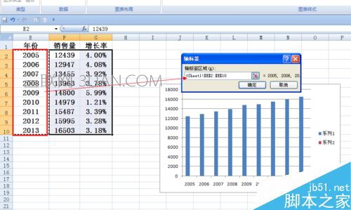 Excel柱状图折线图组合怎么做 Excel柱状折线组合图制作教程