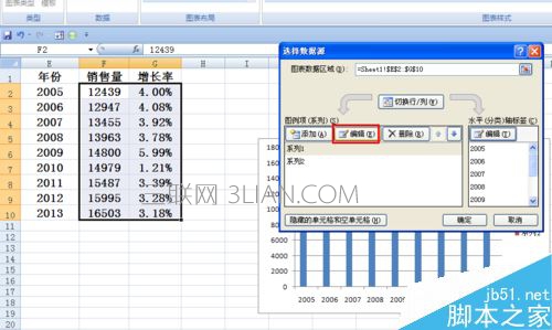 Excel柱状图折线图组合怎么做 Excel柱状折线组合图制作教程