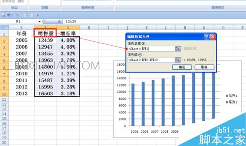 Excel柱状图折线图组合怎么做 Excel柱状折线组合图制作教程