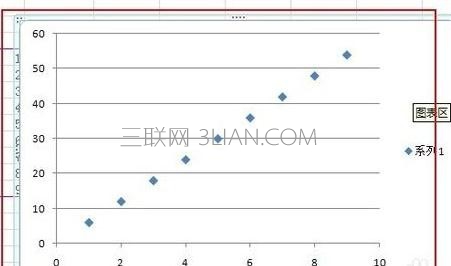 excel怎么算斜率_如何用excel计算斜率